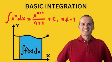 Basic Integration | Power Rule | Calculus