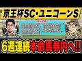 【京王杯スプリングカップ&ユニコーンステークス・予想】ミンゴ◎シルバーレシオ(2番人気)🥇|ユキムラ◎ワールズエンド(3番人気)🥇