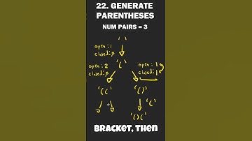 How to Solve Generate Parentheses - LeetCode 22
