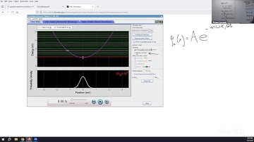 Visuals for Wavefunctions using PhET Quantum Bound States Simulation