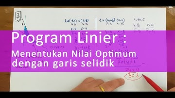 Program Linier : Menentukan Nilai Optimum dengan Garis Selidik