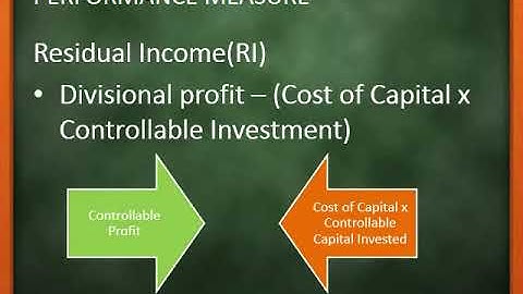 Performance management