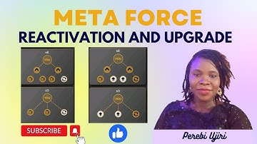 Meta Force REACTIVATION AND AUTO UPGRADE Full Explanation (@peebeehomebasebiz8103 @MetaWhale-Official )