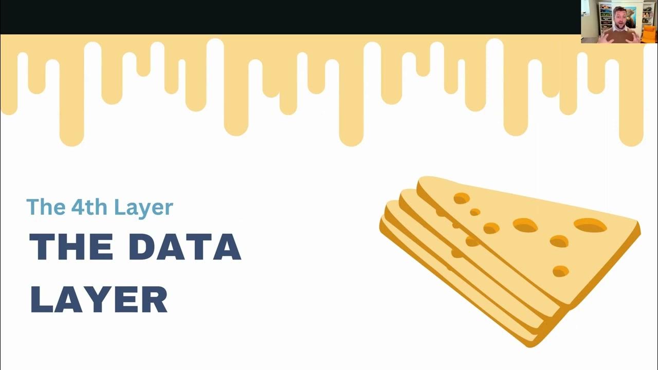 The Swiss Cheese Model for Cyber Security Risk YouTube