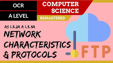 57. OCR A Level (H046-H446) SLR11 - 1.3 Network characteristics & protocols