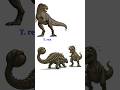 Why even a T-Rex would think twice before attacking.