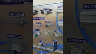 PNEUMATIC TRAINER KIT