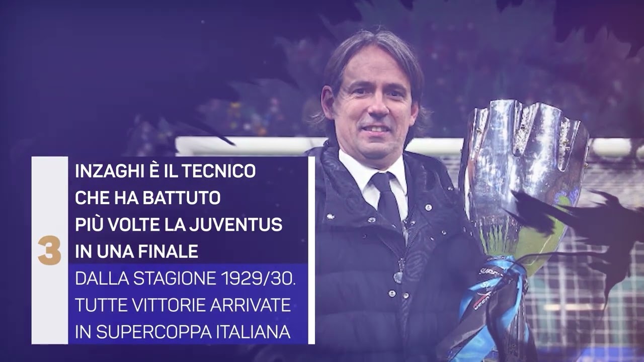 Simone Inzaghi Re di (super) Coppe YouTube Simone Inzaghi Re di (super) Coppe YouTube