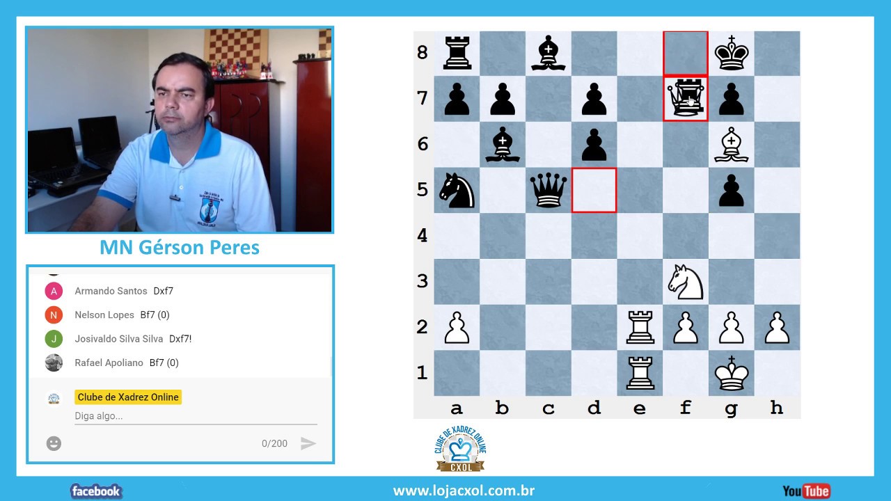 Curso VIP Online Intensivo para Jogador de Xadrez - MN Gérson Peres