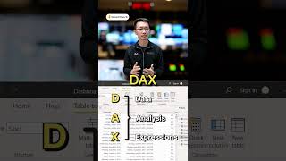 รู้จักกับเครื่องมือช่วยวิเคราะห์ข้อมูลสร้าง Dashbord 📊 ที่ชื่อว่า Power BI กัน 🚀#powerbi