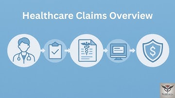 How Healthcare Claim Processing REALLY Works From Start To Finish