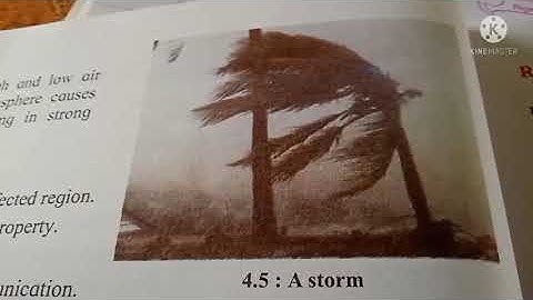 std 6, subject-general science,Topic 4 Disaster management,subunit -storms