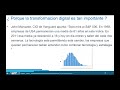 Webinar PMI Andalucía: Transformación Digital utilizando metodologías Ágiles (Ángel García)