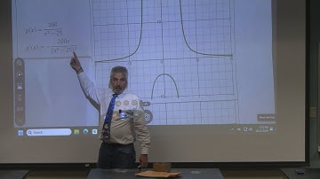 Fri Oct 31, 2025 Lecture (L26) Again Discussing Stewart Section, 4.4 (Curve Sketching)
