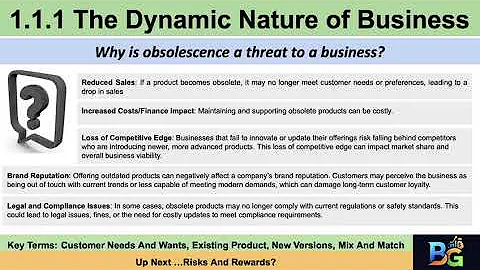 Theme 1 topic 1.1.1 The dynamic nature of business-  Why is obsolescence a threat to a business?