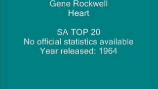 Gene Rockwell - Heart.wmv