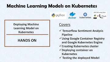 Machine Learning Model Deployment on Kubernetes - Part 2