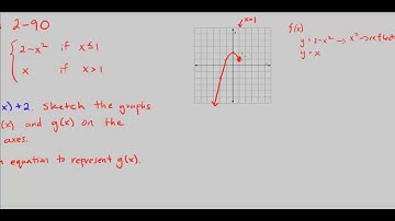 CPM Precalculus 2-90 - Piecewise defined function