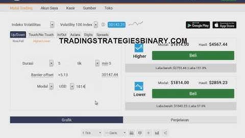 BINARY.COM, Higher/lower Strategy, volatility 100 index, $45-$11.247