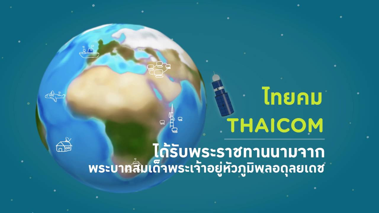 ซอฟต์แวร์ แบ่ง ออก เป็น กี่ ประเภท อะไร บ้าง New 2022 10 เรื่องน่ารู้เกี่ยวกับดาวเทียม