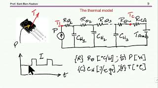 Intuitive explanation of SiC MOSFET thermal impedance, SOA, and LTspice simulation