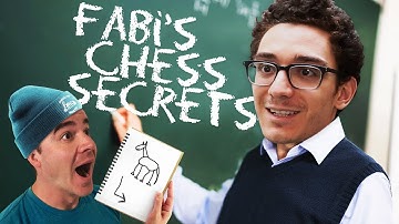 Fabiano Caruana Teaches Chess Secrets In Chess.com