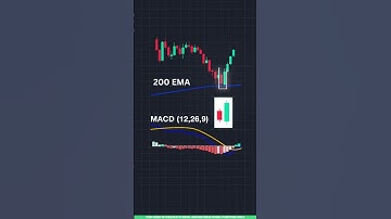 MACD Trading Strategy + 200 EMA for Beginners Explained in Tamil