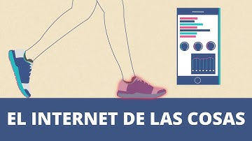Qué es el internet de las cosas | Nuevas tecnologías