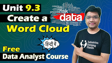 9.3 How to Create a Word Cloud in Power BI | Data Analyst Lecture for Beginner | Nishant Bhaiya