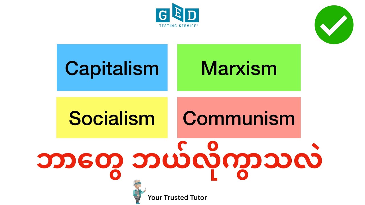 Capitalism Vs Marxism Vs Socialism Vs Communism | Explained Simply & Clearly for GED Social Stud