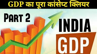 6.Reality of Indian Economy | GDP Growth Analysis by Nitin sir | Economics in hindi | GDP in hindi