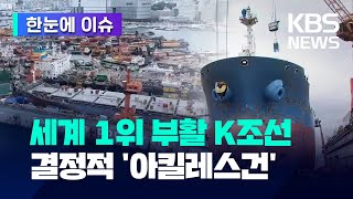 [한눈에 이슈] 세계 1위 부활 K조선 결정적 '아킬레스건' / KBS 2022.01.06