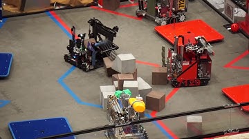 Iowa Super Regionals 2018 - BrainSTEM 8393