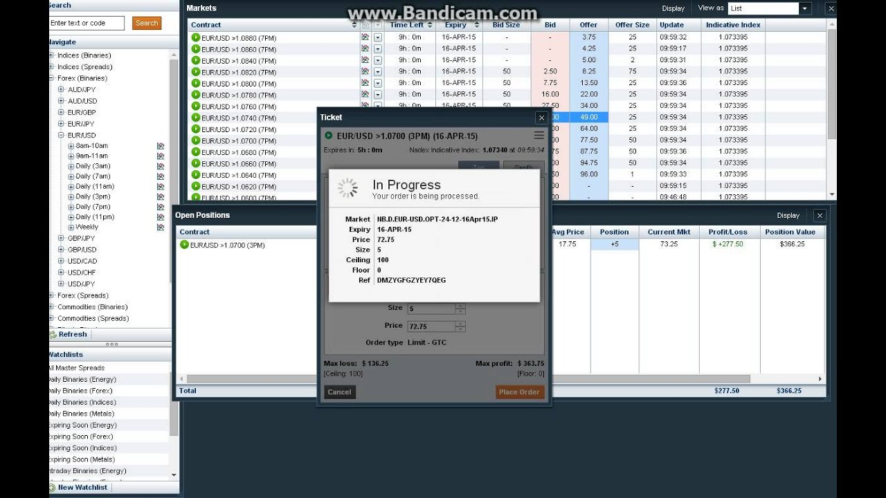 nadex binary options spreads strategy