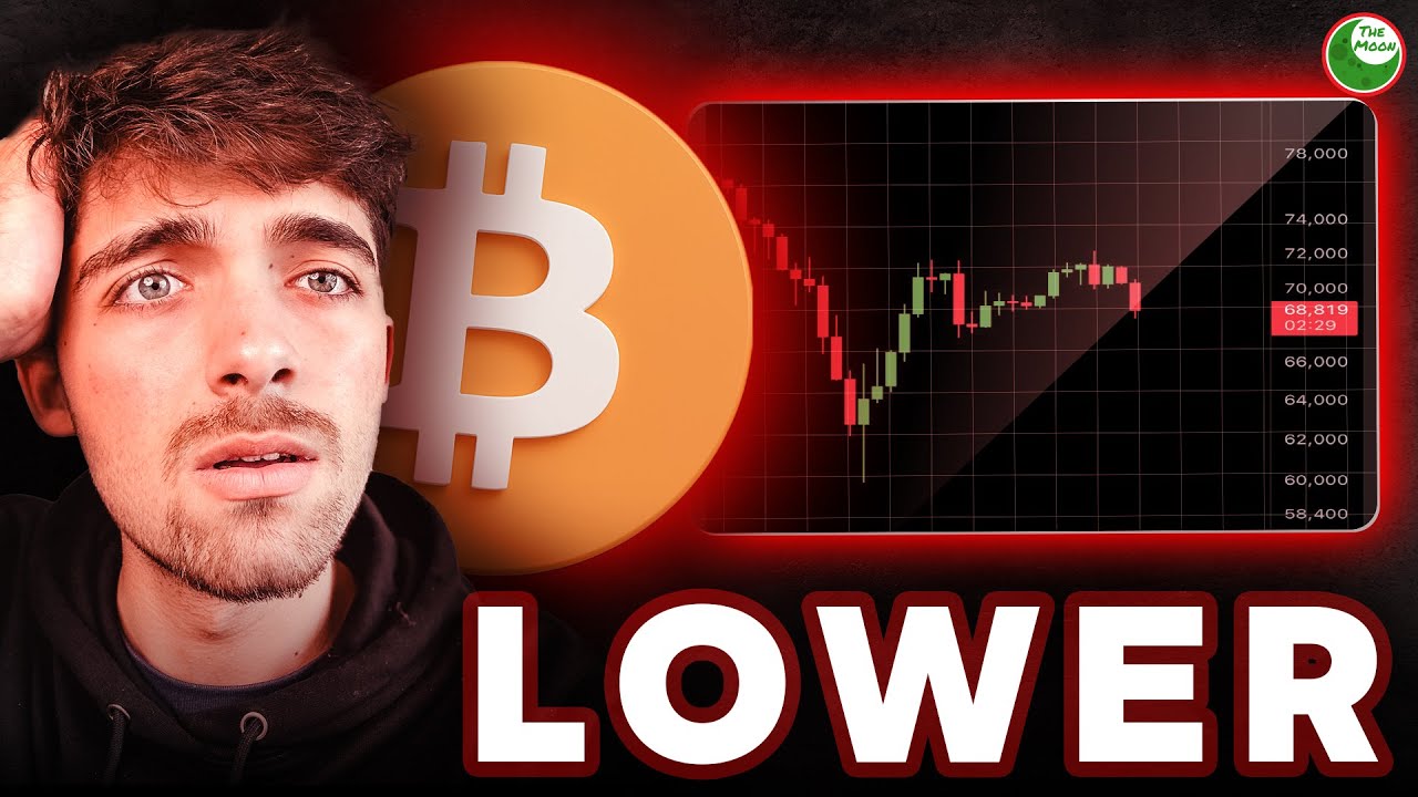 🚨 It's About To Get WORSE For Bitcoin...