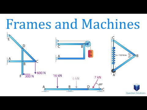 Frames and Machines | Mechanics Statics | (Solved Examples Step by Step)