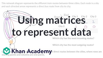 Using matrices to represent data: Networks | Matrices | Precalculus | Khan Academy
