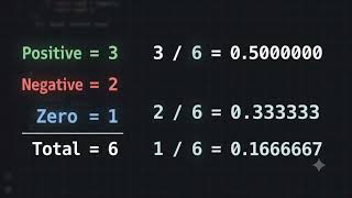 HackerRank Plus Minus in 30 Seconds 🚀 | PHP | DSA