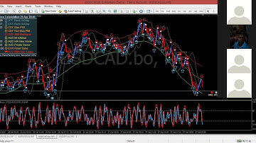 Webinar:  Explaining the "Eki Binary Grail System v1.0"