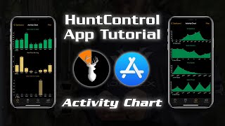 HuntControl App (iOS) | Activity Charts screenshot 5
