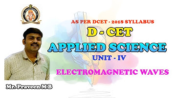 UNIT 5 MODERN PHYSICS  ELECTROMAGNETIC WAVES