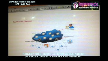 CLOUD ASSISTED MOBILE ACCESS OF HEALTH DATA WITH PRIVACY AND AUDIBILITY