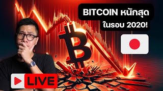 ตลาดลงหนักทั้งโลก BITCOIN ร่วงแรงหนักสุดรอบปี