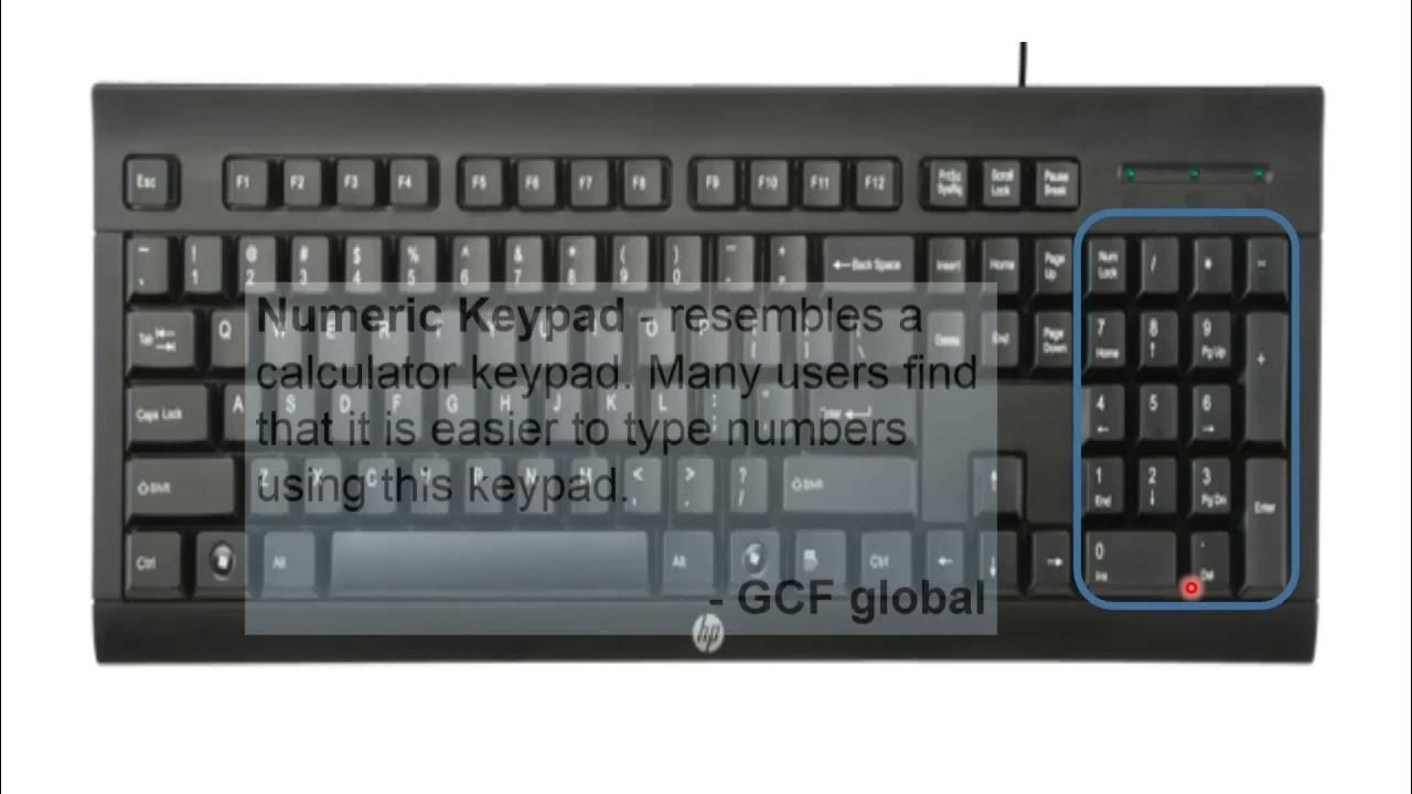 4 Computer 101 How Computer Keyboard Work in Tagalog YouTube