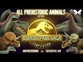 Jurassic park saga all dinosaurs size comparison