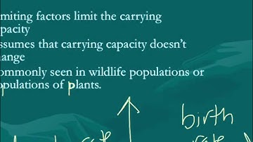 bio logistic growth model