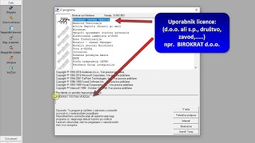 31 OGLED IN VELJAVNOST LICENCE