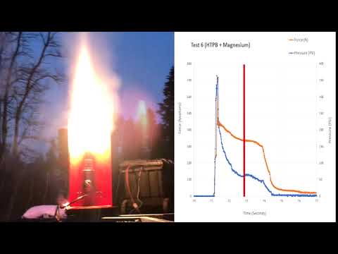 HTPB + Magnesium Hybrid Rocket Test Fire