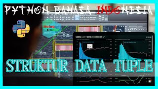 Struktur Data Tuple dan Penggunaan Dalam Matematika | Tutorial Python Bahasa Indonesia