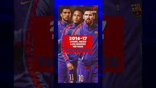 🤯 ¿Fue la ’MSN' el MEJOR TRIDENTE de la historia? | Telemundo Deportes